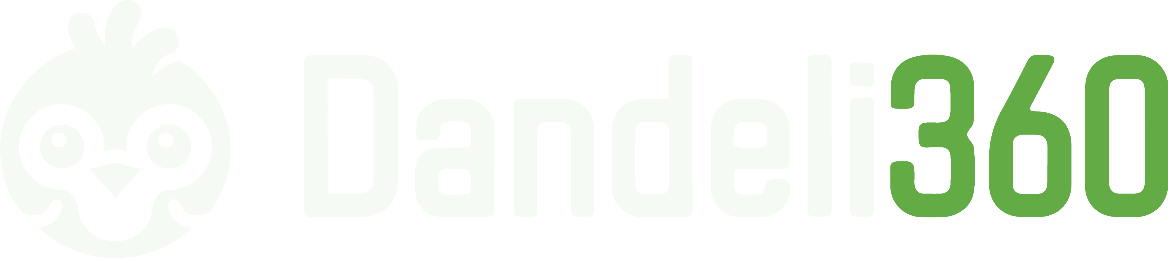 Dandeli360-logo